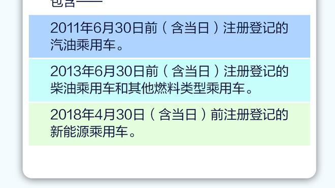 哈利伯顿：今天是我伤愈后感觉最好的一场比赛 希望我能保持状态